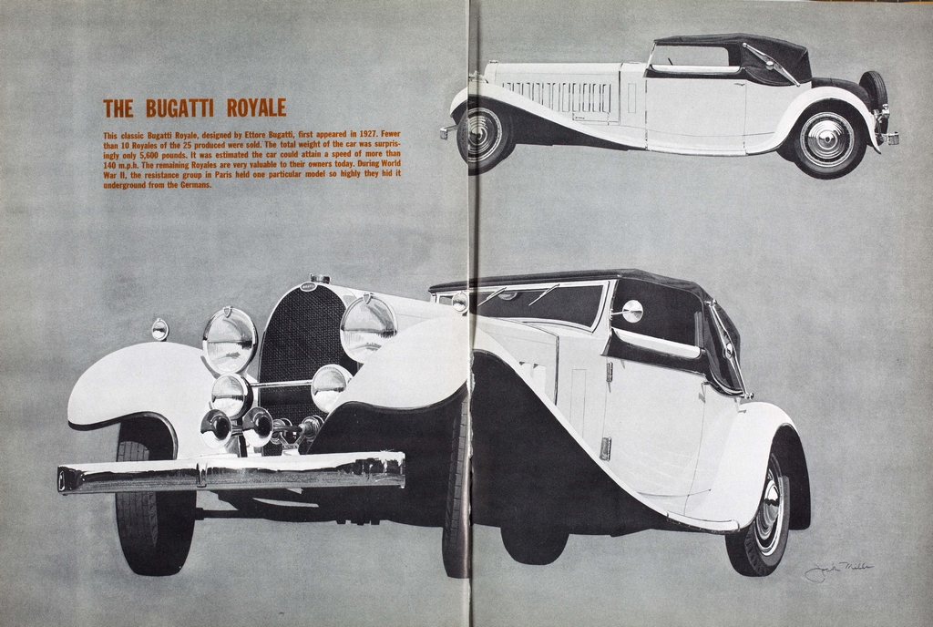 1960 Corvette News Magazines Page 50